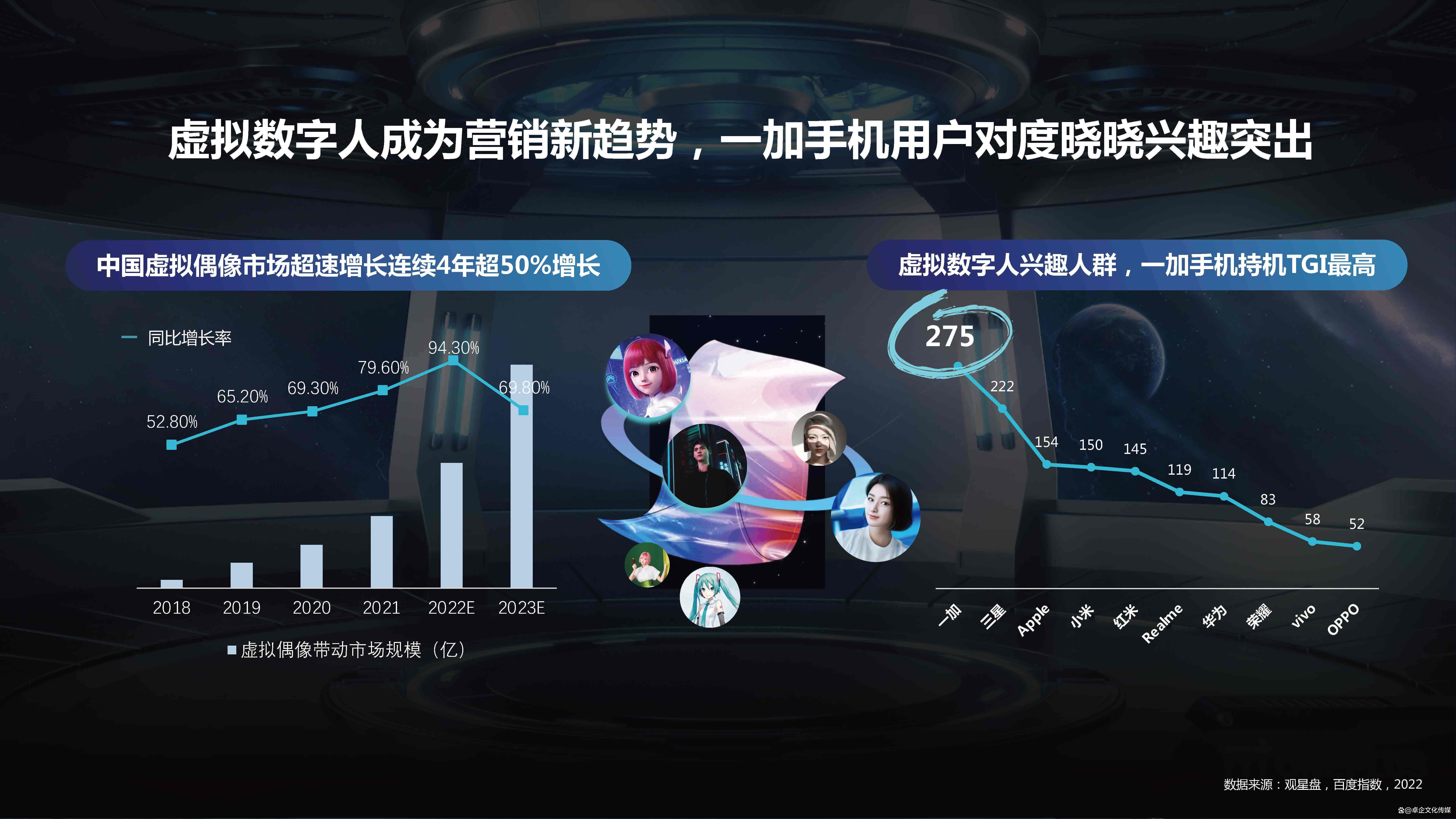 破界增长(破界篇 技能)-第2张图片-战略资本商业服务 破界增长(破界篇 技能)-第2张图片-战略资本商业服务